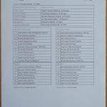 ЦСКА II-Локомотив 1929 2:1